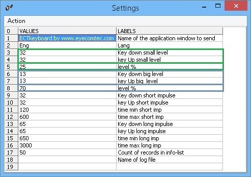 Setting key codes and volume levels: green frame – for low noise level blue frame – for strong