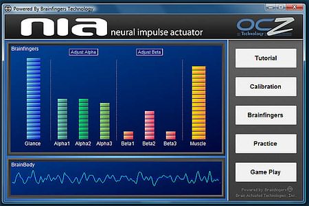 Muse Device