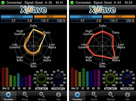 XWave Software